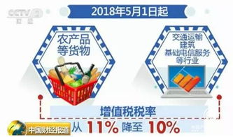 5月勞務(wù)服務(wù)新規(guī)來襲，你的錢袋子或?qū)⒂瓉碇卮罄茫? class=